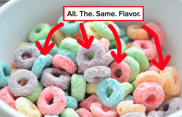 All Froot Loops are the same exact flavor, no matter what color they are.