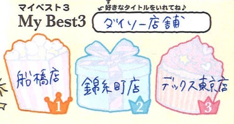 アラサー女子が震える 小学校で流行した プロフィール帳 を会社でやってみた アラサー女子が震える 小学校で流行した プロフィール帳 を会社でやってみた