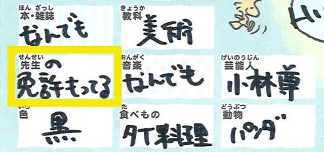 アラサー女子が震える 小学校で流行した プロフィール帳 を会社でやってみた