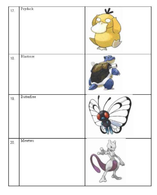 Pokémon included in the court decision.