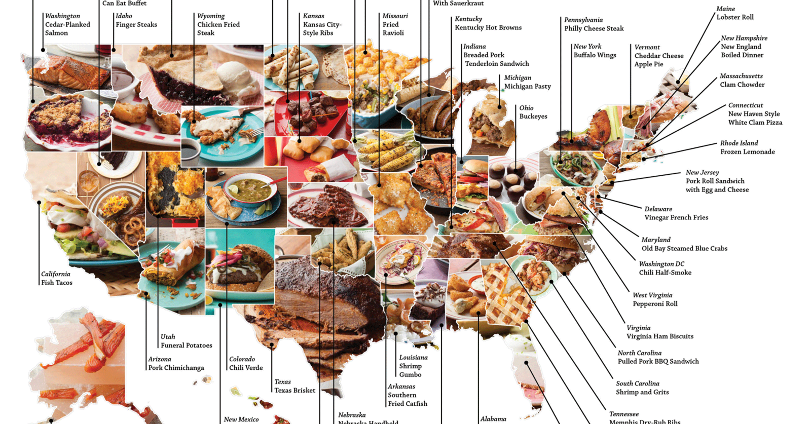 which-food-staple-is-your-state-known-for