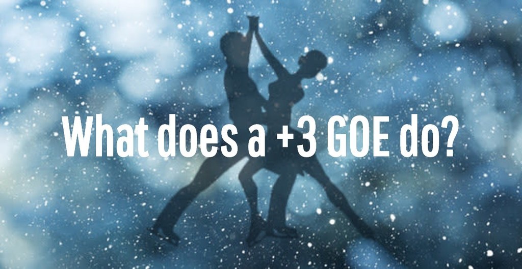 Do You Know Enough To Judge Figure Skating?