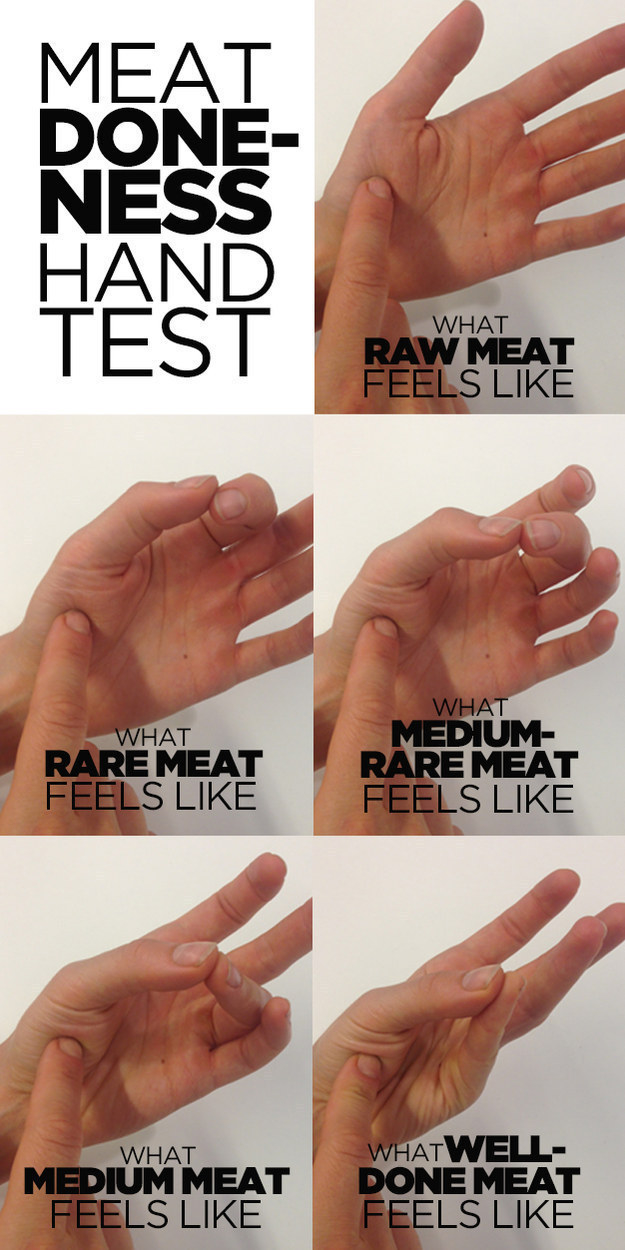 Don't cut into your meat to check how done it is; try the ~meat done-ness hand test~ for perfectly pink results every time.