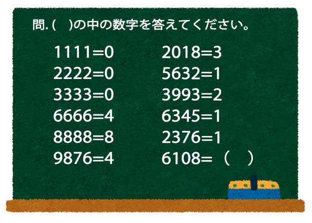 頭のかたい大人には解けない 幼稚園 入試レベルの問題