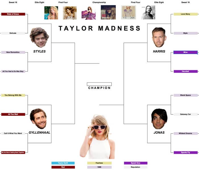 We've reached the Sweet 16 of Taylor Madness, with both powerhouses and Cinderella stories still battling for the throne. In a stunning upset, 1-seed Shake It Off was handily defeated by 9-seed State of Grace in Round 2. Could Blank Space or Love Story be next to fall, or will they continue to march to the Final Four?**Updated March 22**Sweet 16 voting is now complete – vote in the Elite Eight here!