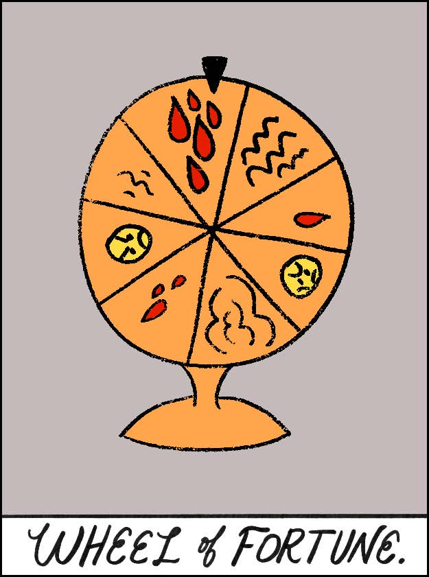 A Roda da Fortuna representa a variedade de coisas que podem acontecer durante a menstruação. Fluxo superintenso ou mínimo? Mais ou menos cólica? Inchaço máximo ou nada de inchaço? Briga no trânsito ou choro enquanto assiste à novela? Só A Roda sabe.