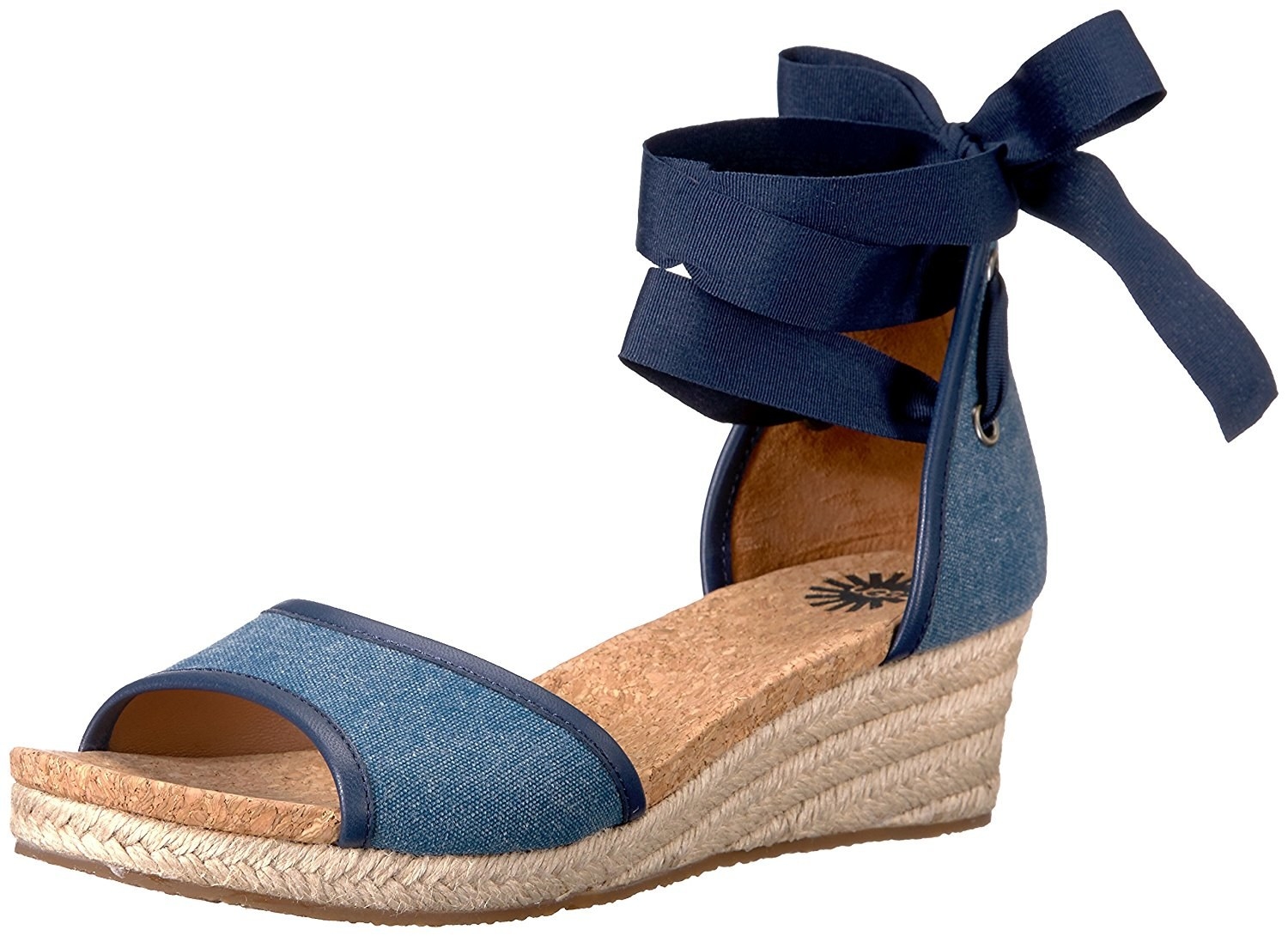 Best Places To Buy Cheap Sandals Online