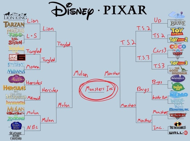 Now, let's unpack all of this, starting with the Disney side.