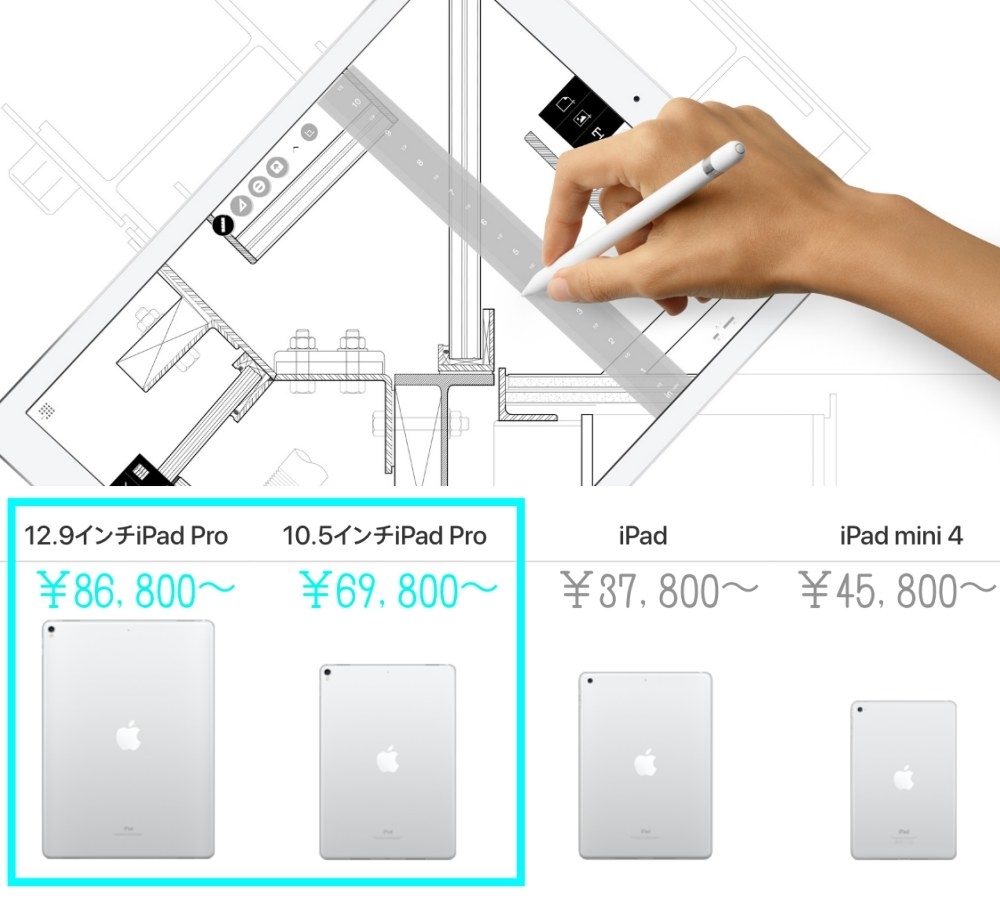 手頃なiPadが誕生したよ！ その内容を1分で説明します