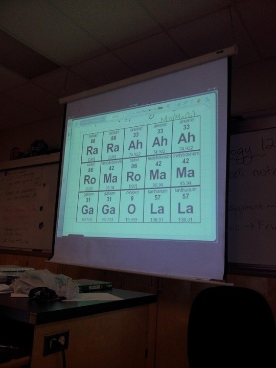 This teacher with an equal love for chemistry and electropop: