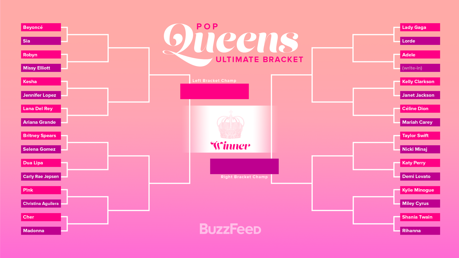 Can You Fill Out This Pop Queen March Madness Bracket Without Gay Gasping?....