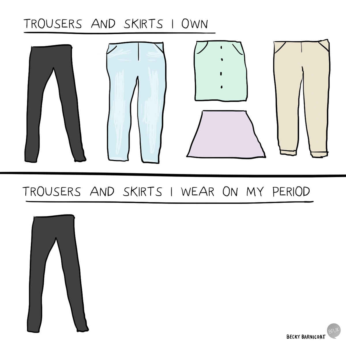 Trousers множественное