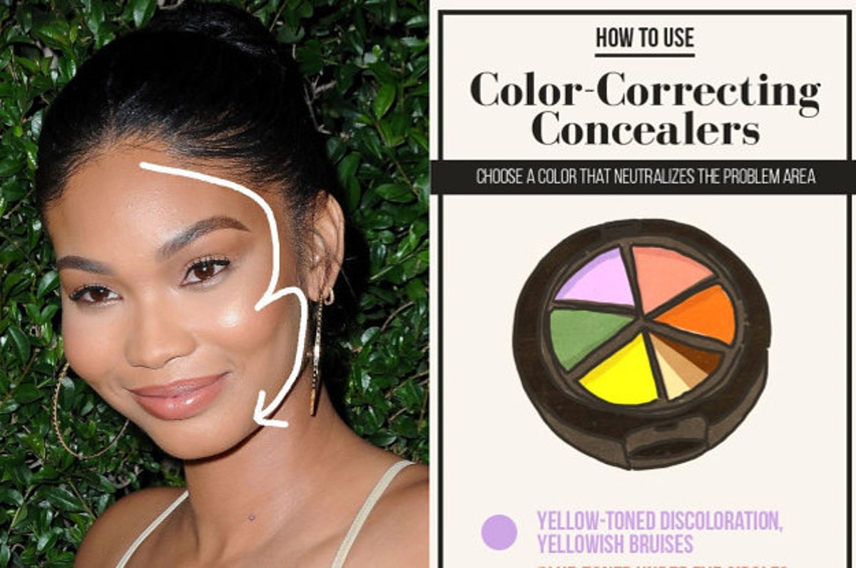 17 Seriously Helpful Tips Tricks And Hacks That Ll Make Putting On Makeup So Much Easier This hack is for those days when you are running late or just feeling too lazy to apply your concealer properly. 17 seriously helpful tips tricks and