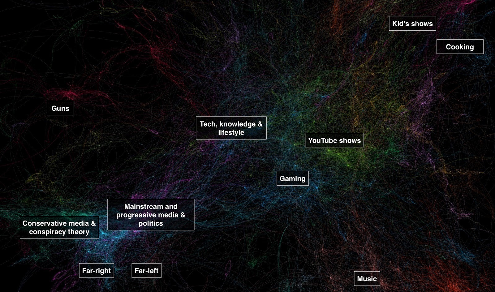 Far right. Shows tube