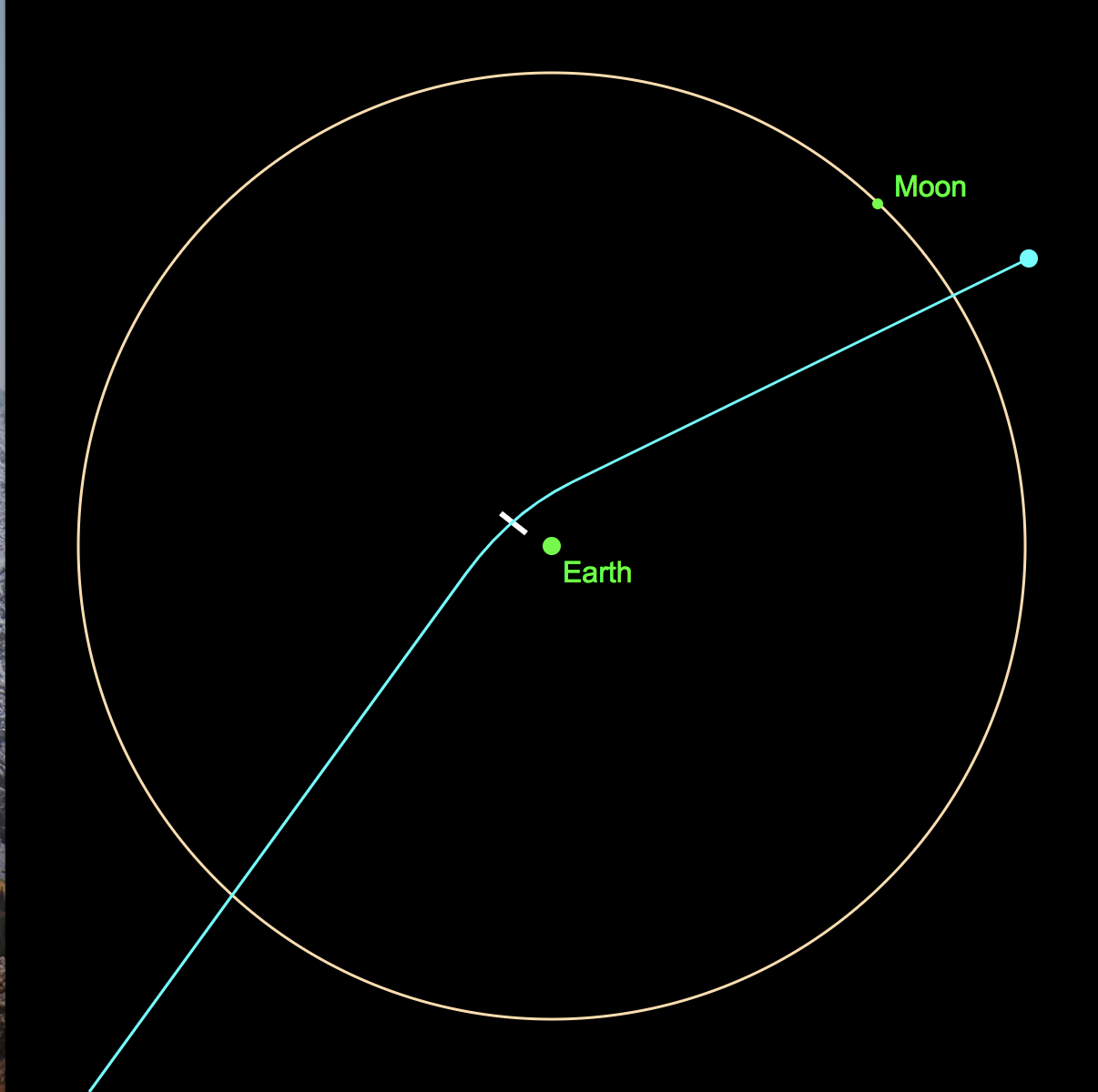 A Large Asteroid Will Be Flying Super Close To Earth On Friday The 13th ...