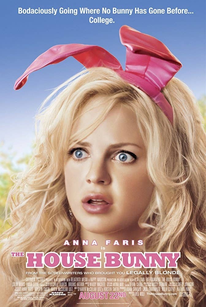 Legally Blonde 2: Red, White & Blonde (2003) on IMDb: Movies, TV,  Celebs, and more