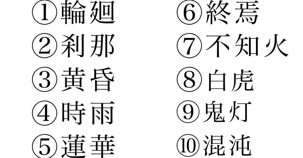 難読 漢字