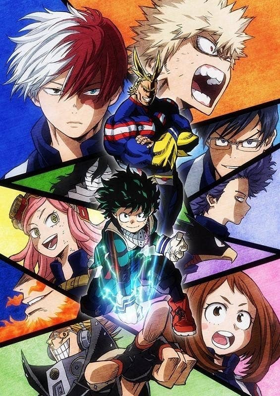 What anime series should I watch next? I watch anime on Hulu and Netflix.  I've already seen Mha/Bnha, Haikyuu, Tokyo Ghoul, High Rise invasion, and  The Promise Neverland. - Quora