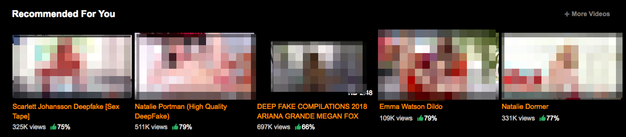 Pornhub Banned Deepfake Celebrity Sex Videos But The Site