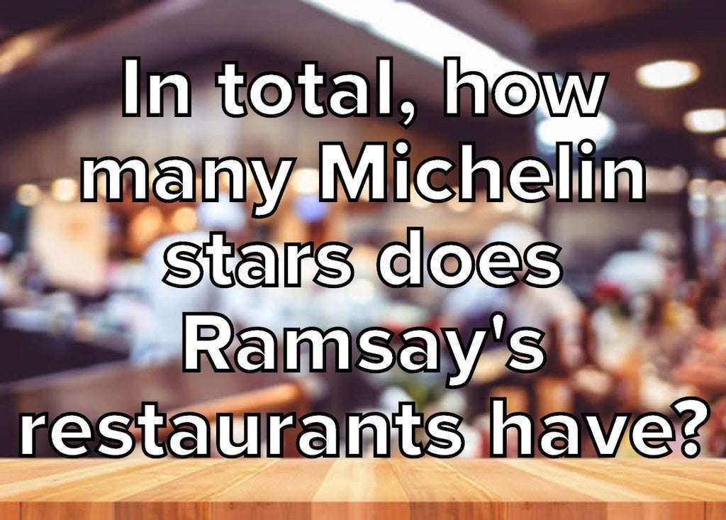 How Well Do You Know Gordon Ramsay 
