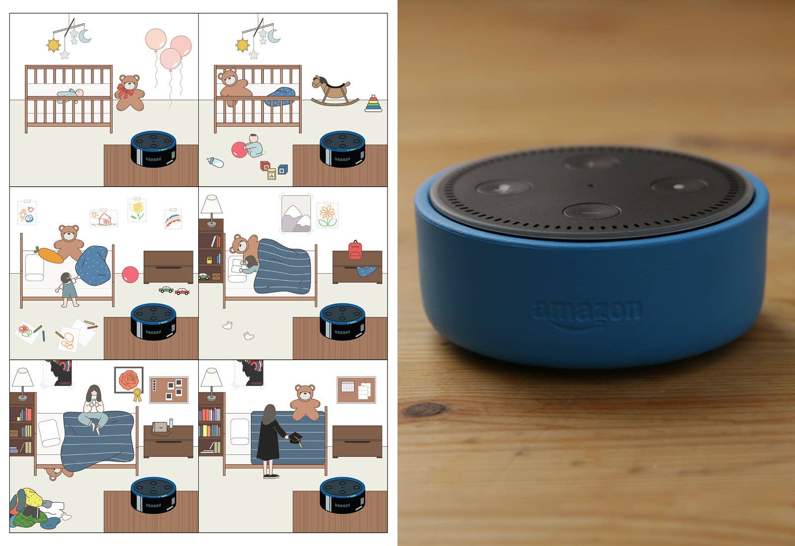 Kids traz Alexa falando com crianças, mas com recursos para