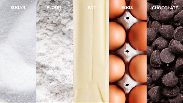 Let's start with the basic ingredients you need to make chocolate chip cookies.