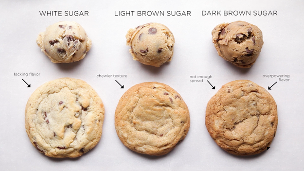 In the end, we realized that to achieve the ideal texture and flavor, we'd have to use a mix of white and dark brown sugar.