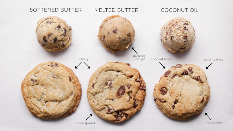 Here's All You Need To Know To Make The Best Cookies Of Your Life