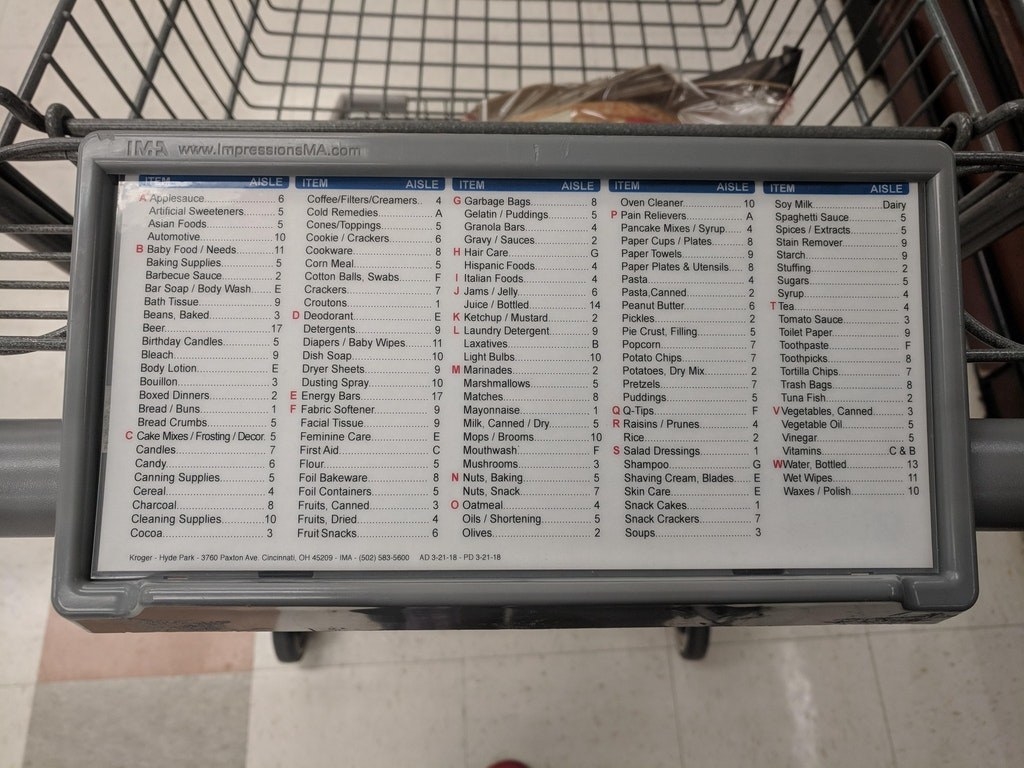 A grocery cart with a directory on it