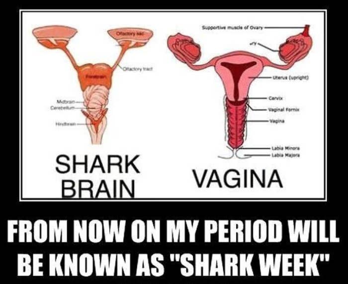 This Is What People Are Referring To Their Periods As These Days This Is What People Are Referring To Their Periods As These Days