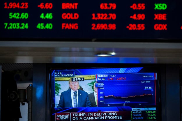 "Markets sink as trade war looms"