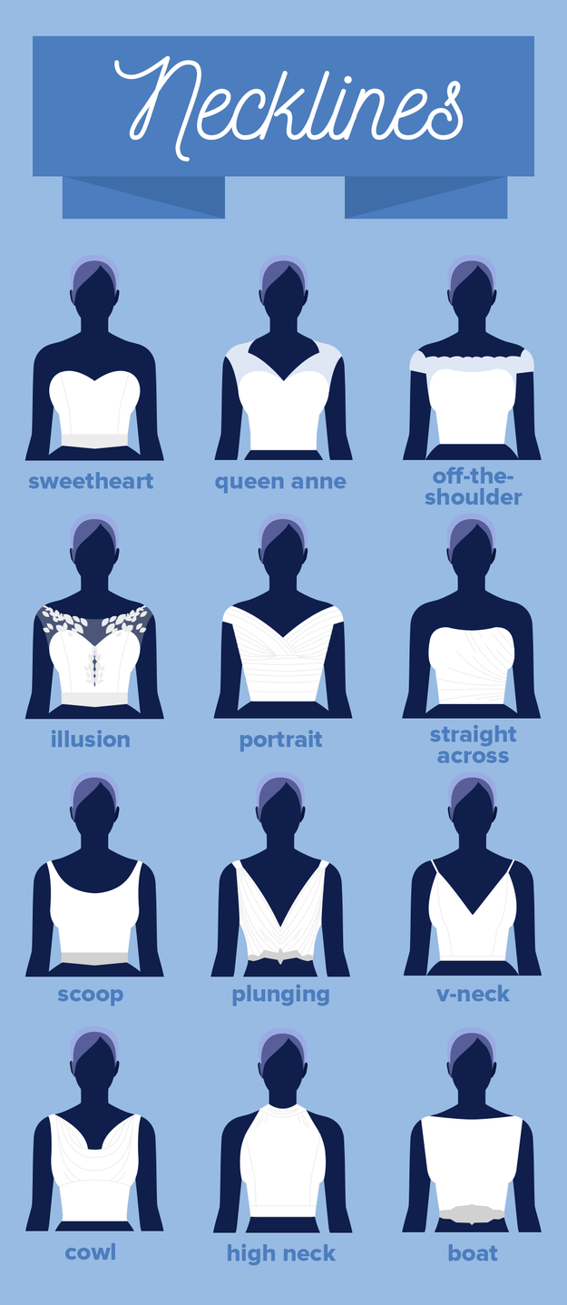 Over 200 Style Charts To Help You Make Sense Of Clothes Over 200 Style Charts To Help You Make Sense Of Clothes