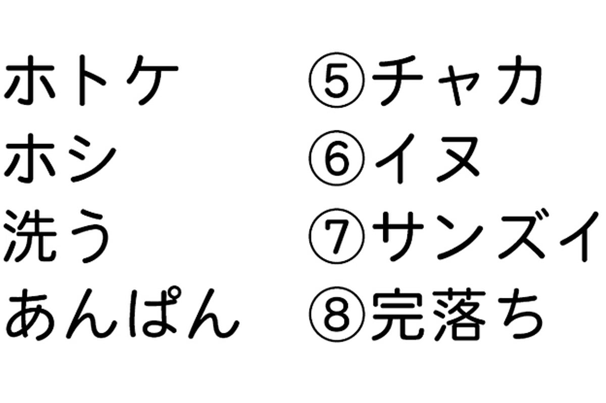 警察関係者にしかわからない 警察用語クイズ