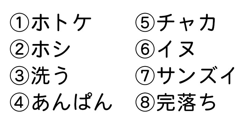 警察関係者にしかわからない 警察用語クイズ