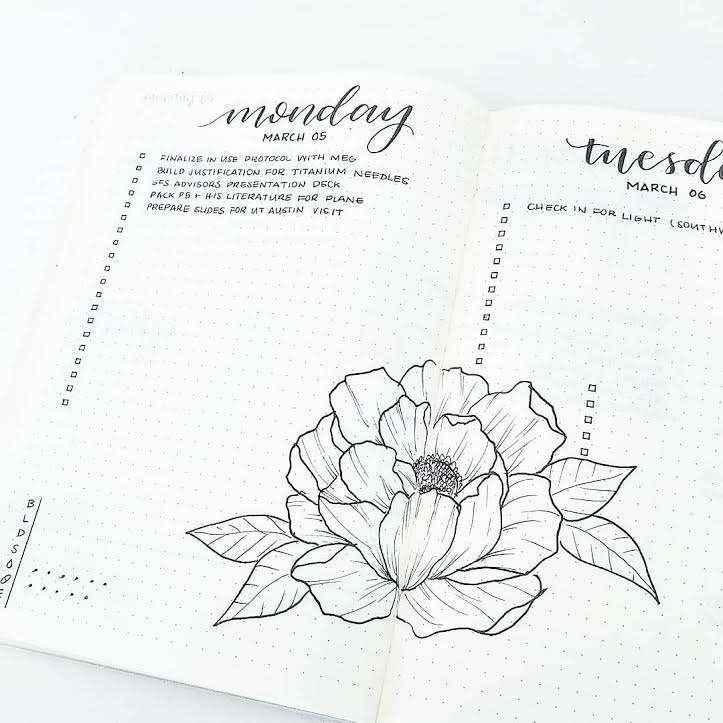 317 Bullet Journal Ideas For Literally Every Occasion