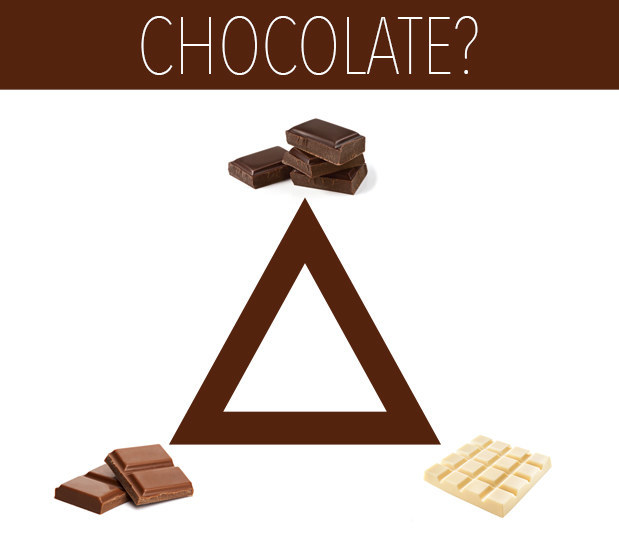 This Food Triangle Test Will Reveal A Deep Truth About You