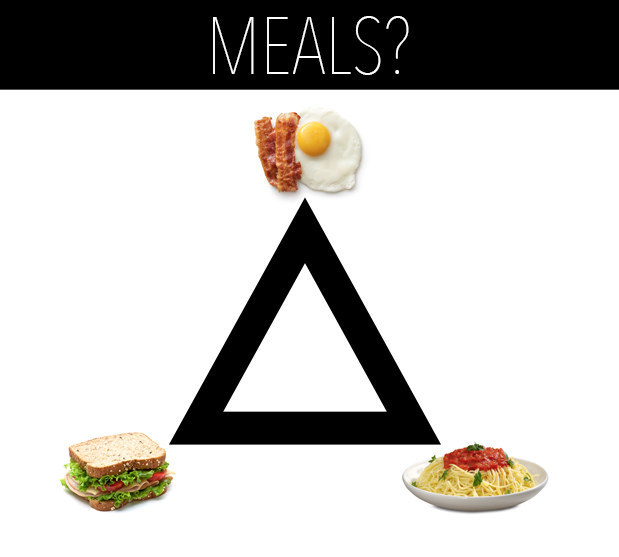 this-food-triangle-test-will-reveal-a-deep-truth-about-you