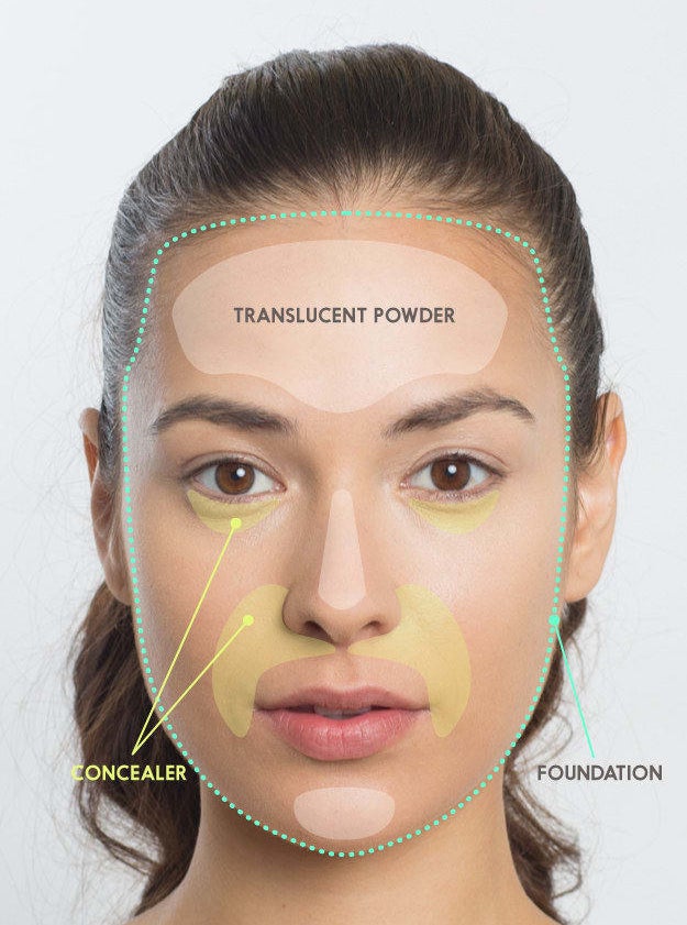 The guide mapped out on a model&#x27;s face