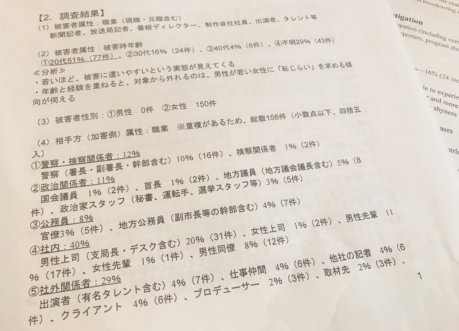 調査結果のほか、5件のセクハラ事例も合わせて発表された
