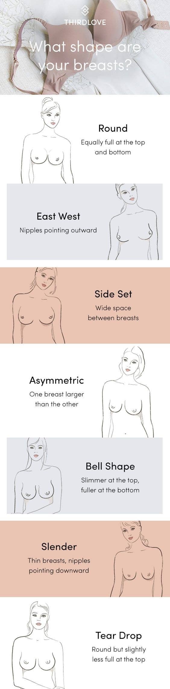 Side Set Breasts – What Are Side Set Shaped Breasts? + Bra Fit