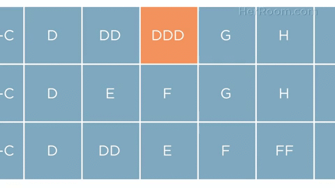Check out more from HerRoom for a full conversion chart for plus bra sizes!