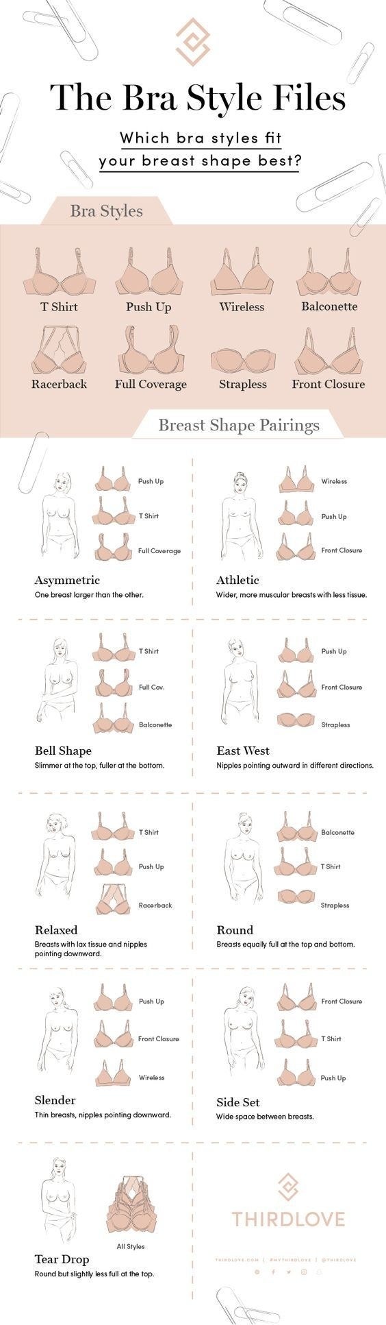 The best bra styles for different breast shapes, according to an