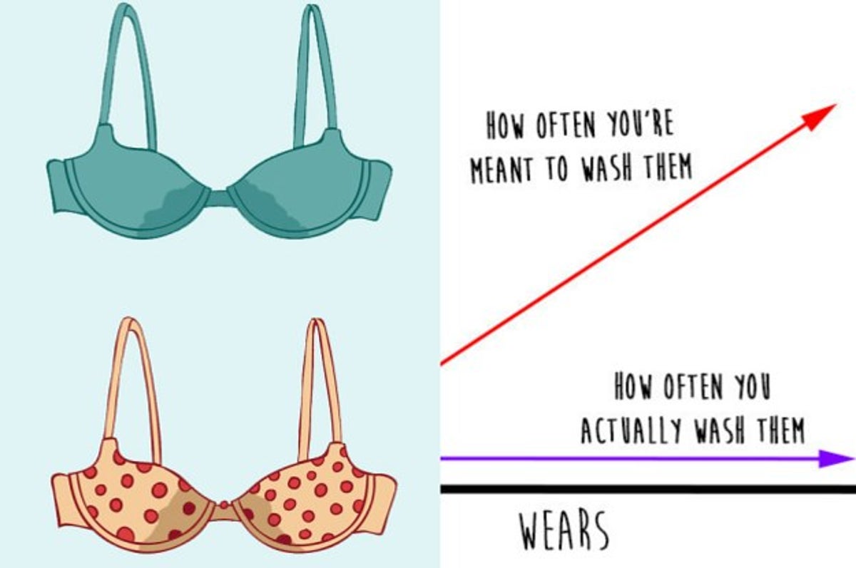 Enjoy your bra for longer by washing it right