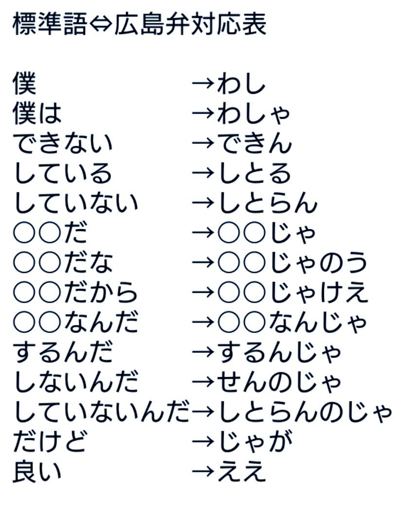 広島 弁 翻訳