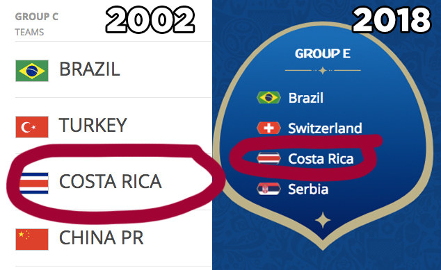 E se você é uma pessoa atenta aos detalhes verá que os outros adversários do Brasil no grupo jogaram com camisa vermelha, assim como os demais do grupo deste ano.