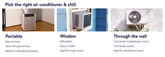 A side-by-side comparison of portable, window, and through-the-wall AC units