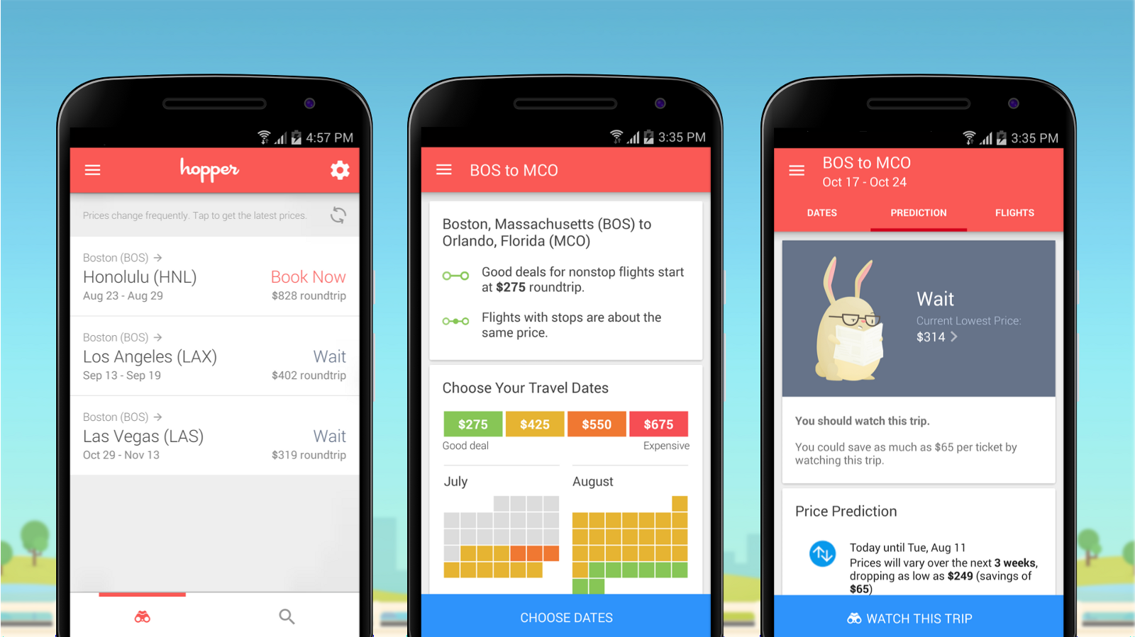 Apps save. Date choose. Get latest Price. Apps and money. Today prediction