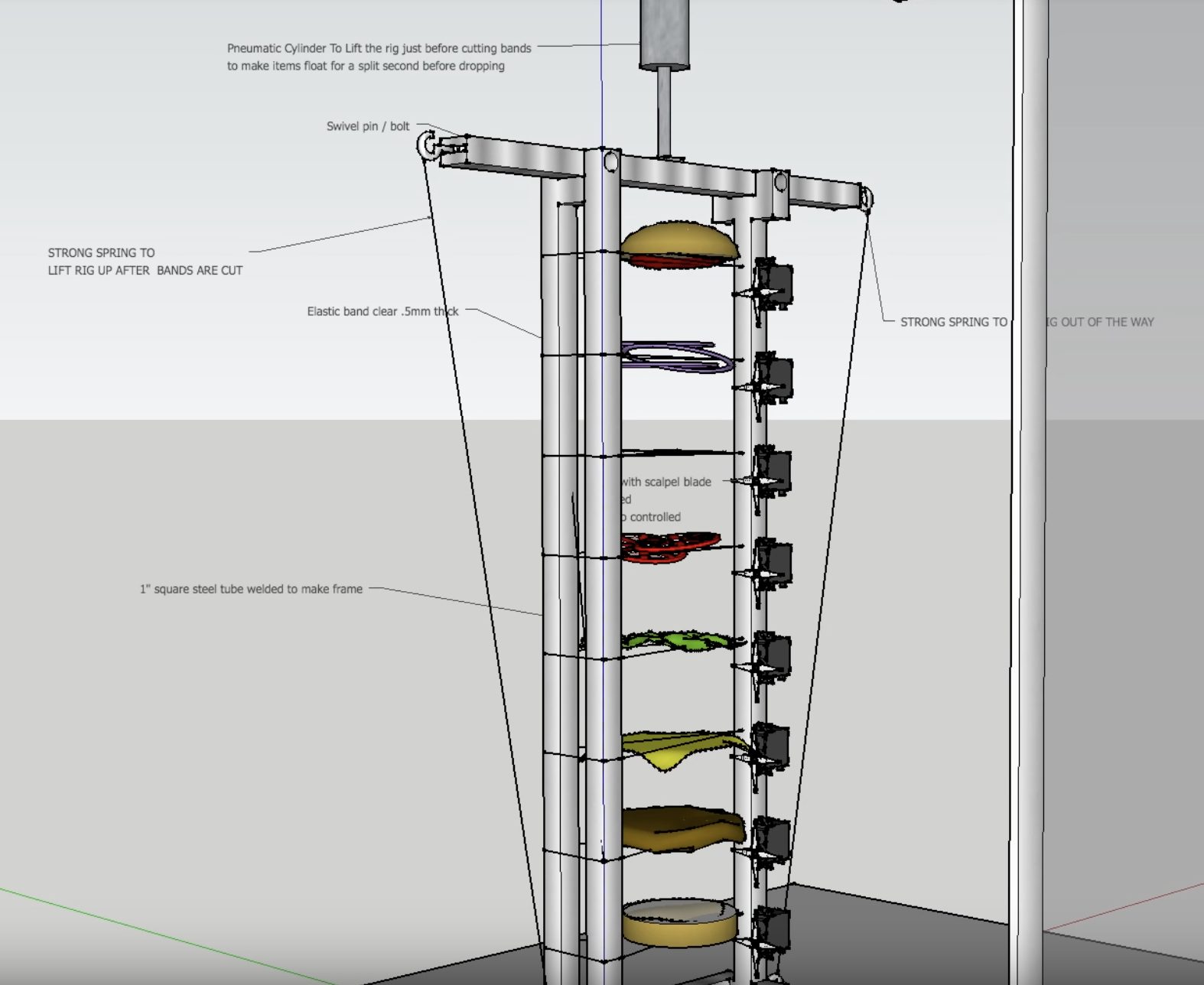 Here S How They Make Burger Commercials And I Promise It S Not What You D Expect