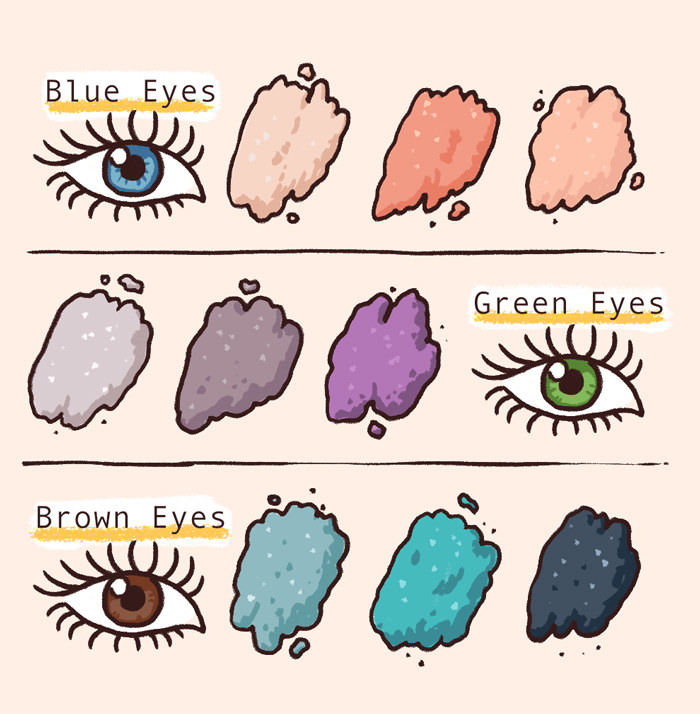 These Illustrations Will Turn You Into A Makeup Expert