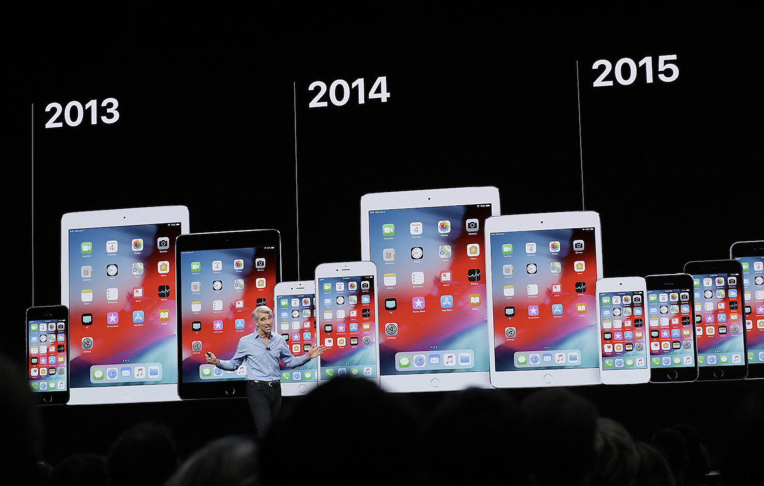 Here Are All The Cool New Things Coming To Your iPhone And iPad Soon